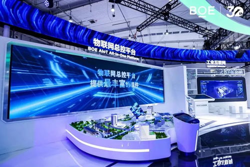 屏之物聯(lián),融合共生——BOE京東方全球創(chuàng)新伙伴大會(huì)開幕，聚焦網(wǎng)絡(luò)技術(shù)研發(fā)